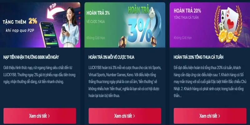 Các tính năng bảo mật của U888